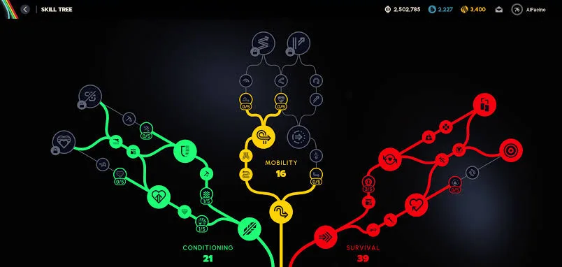 آپدیت Frozen Trail بازی ARC Raiders: Skill Tree و مأموریت‌های جدید